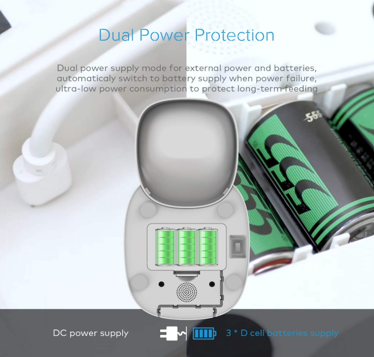 Pawzenit DailyCare Feeder Cam