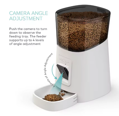Pawzenit DailyCare Feeder Cam